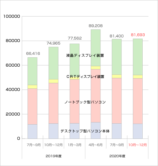 䐔