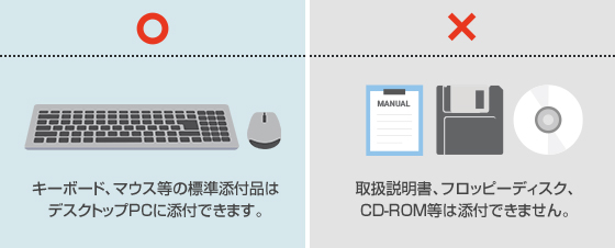 キーボード、マウス等の標準添付品はデスクPCに添付できます。 取扱説明書、フロッピーディスク、CD-ROM等は添付できません。