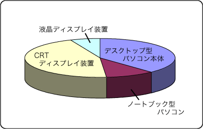 䐔