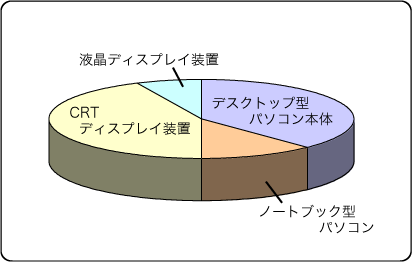 䐔