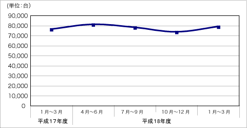 䐔