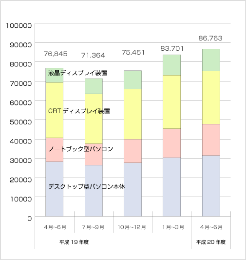 䐔