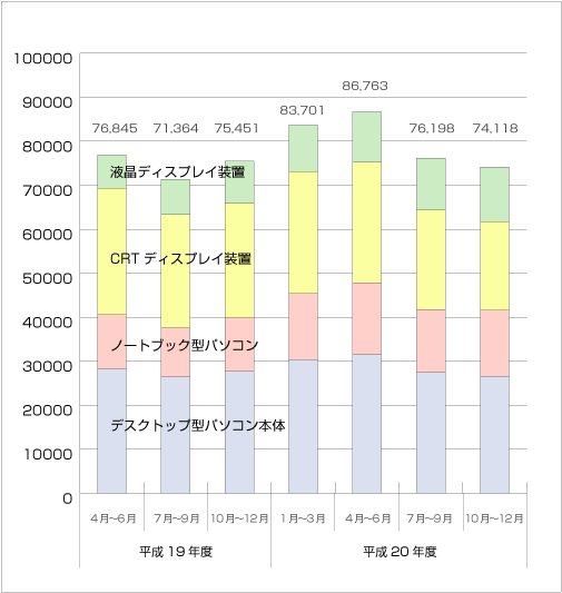 䐔