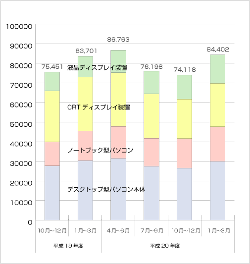 䐔