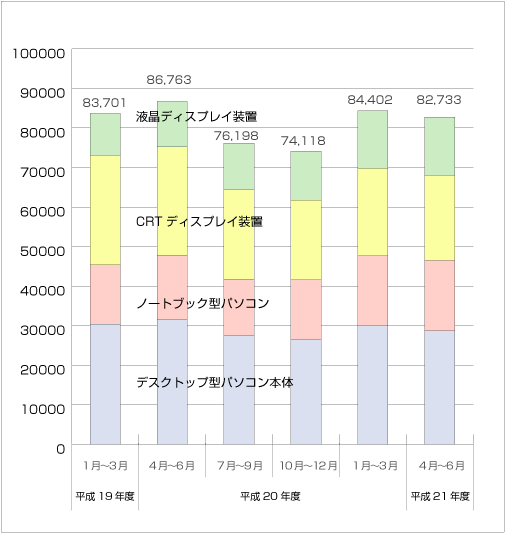 䐔