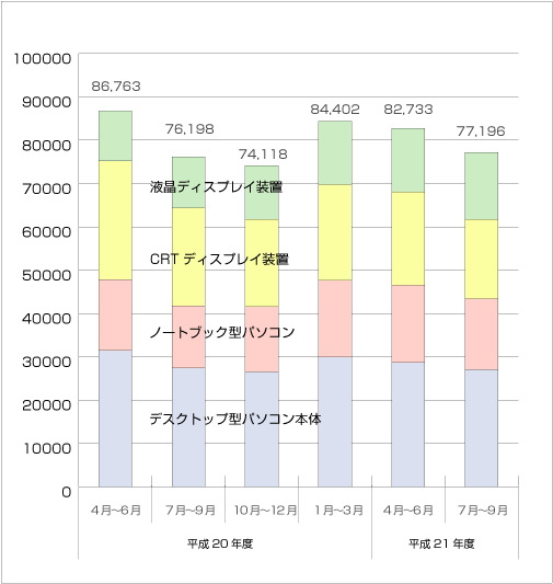 䐔