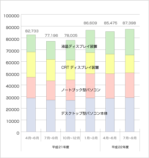 䐔