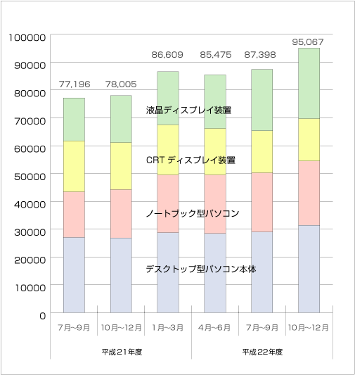 䐔