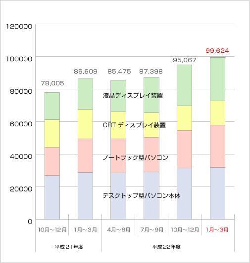 䐔