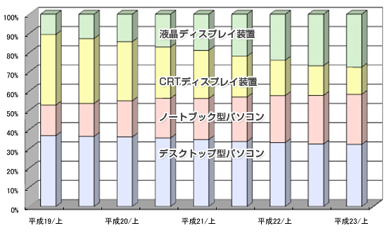 iJeS[ʍ\䐄ڃOt