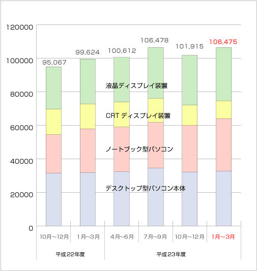 䐔