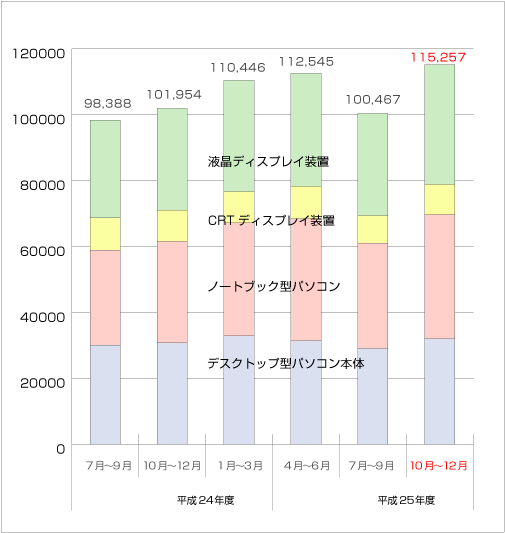 䐔