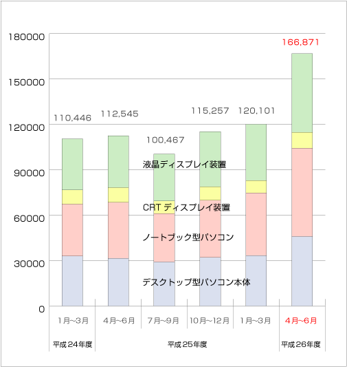 䐔