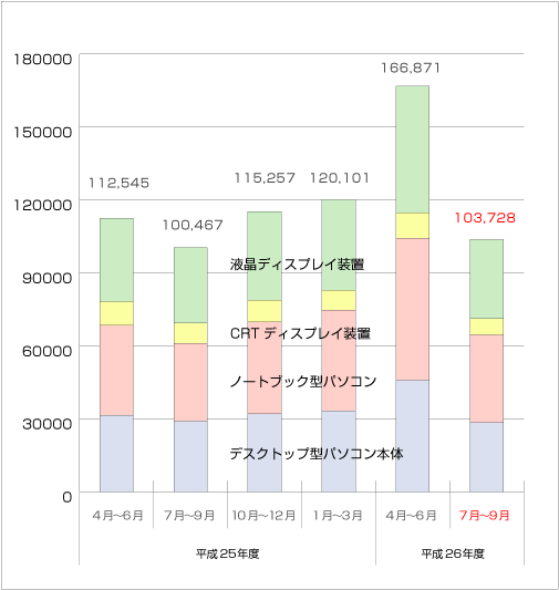 䐔