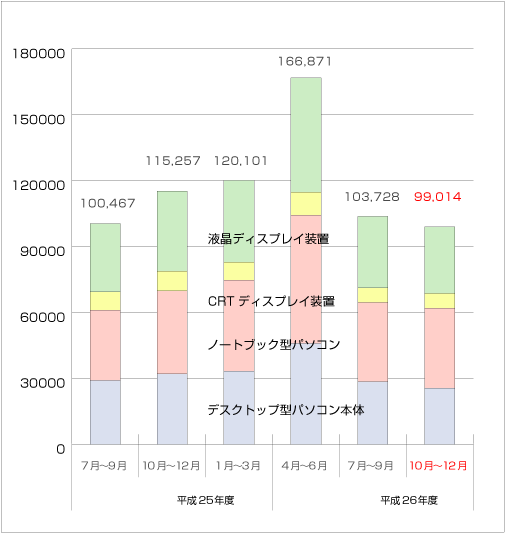 䐔