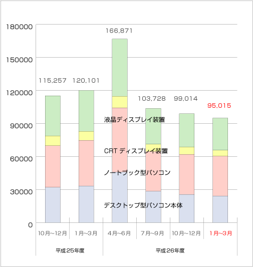 䐔