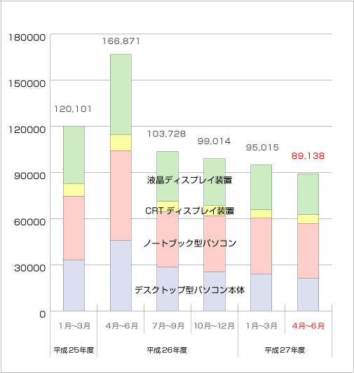 䐔