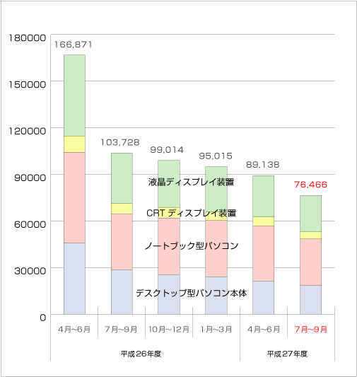 䐔