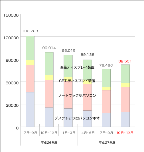 䐔