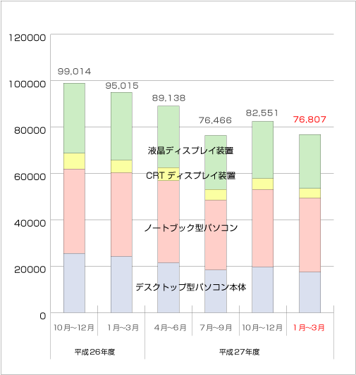 䐔