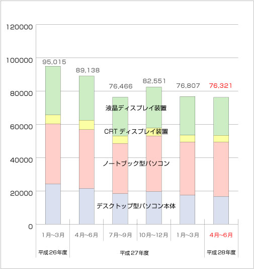 䐔