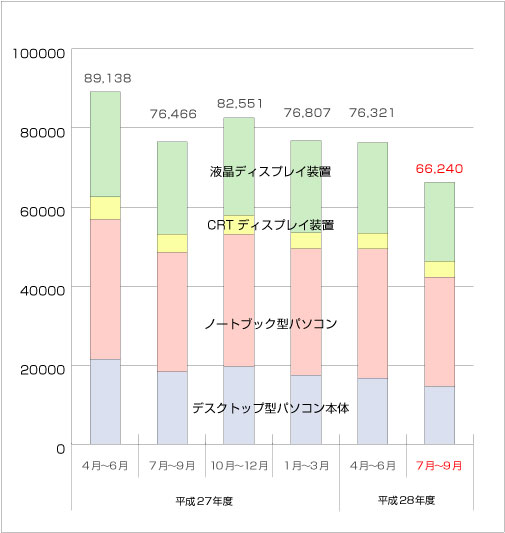 䐔