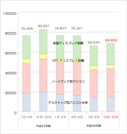 䐔