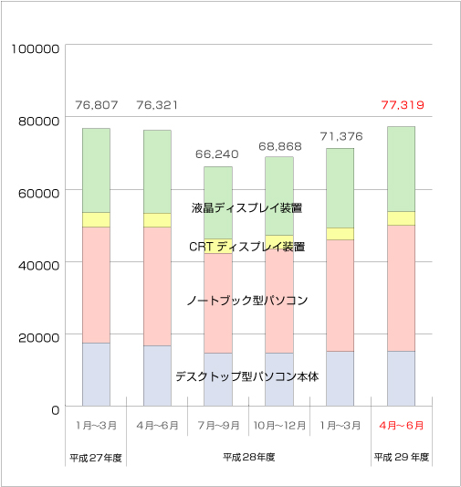 䐔