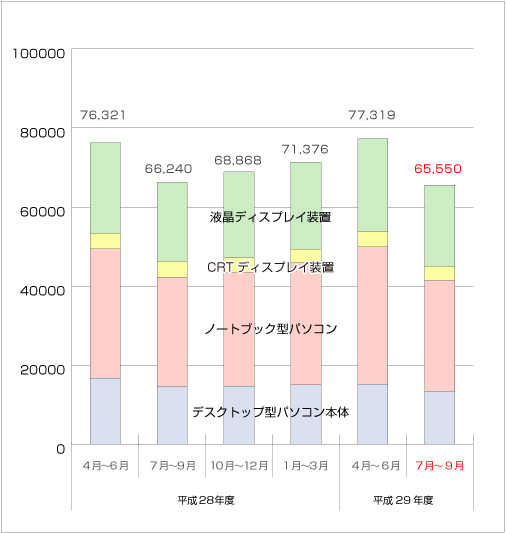 䐔