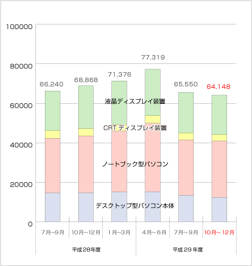 䐔