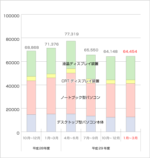 䐔