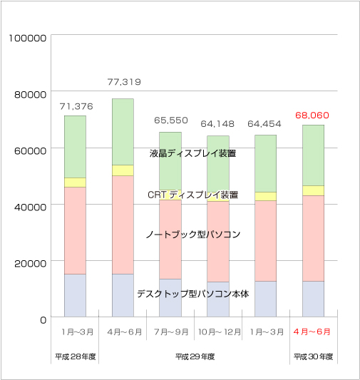 䐔