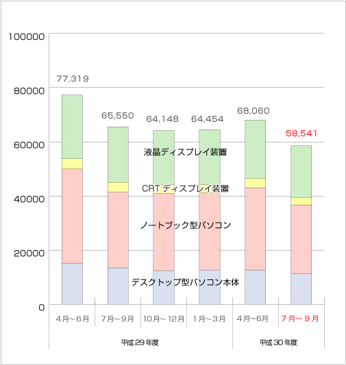 䐔