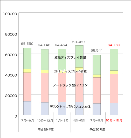 䐔