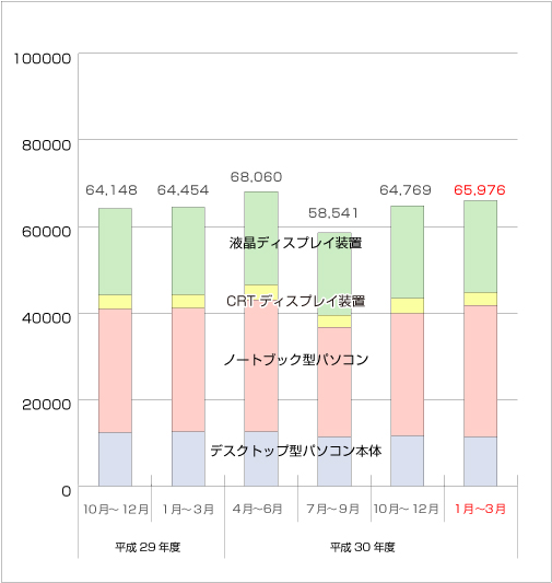 䐔