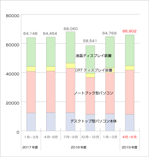 䐔