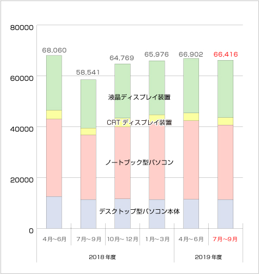 䐔