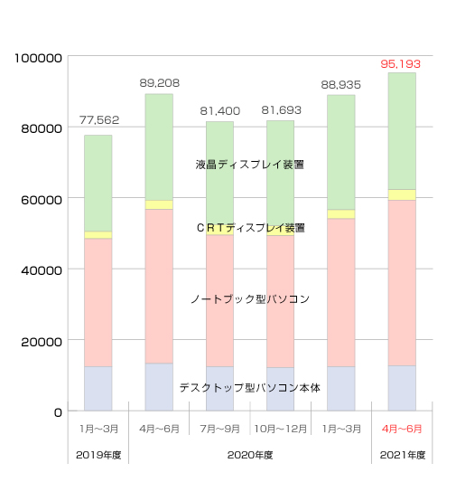 䐔