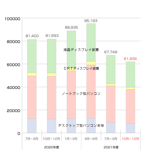 䐔