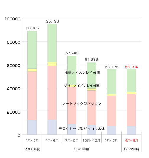 䐔