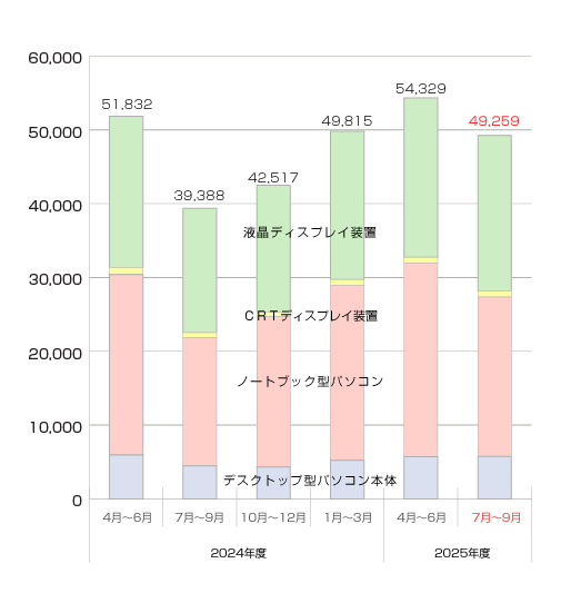 䐔